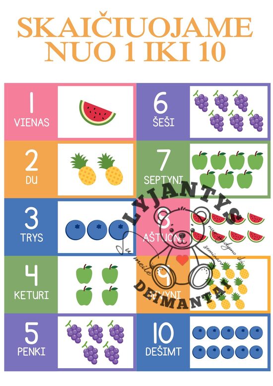 Ugdomasis tentas "Skaičiuojame nuo 1 iki 10"